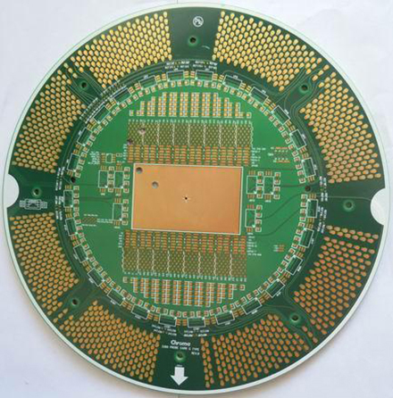 Industrial Control